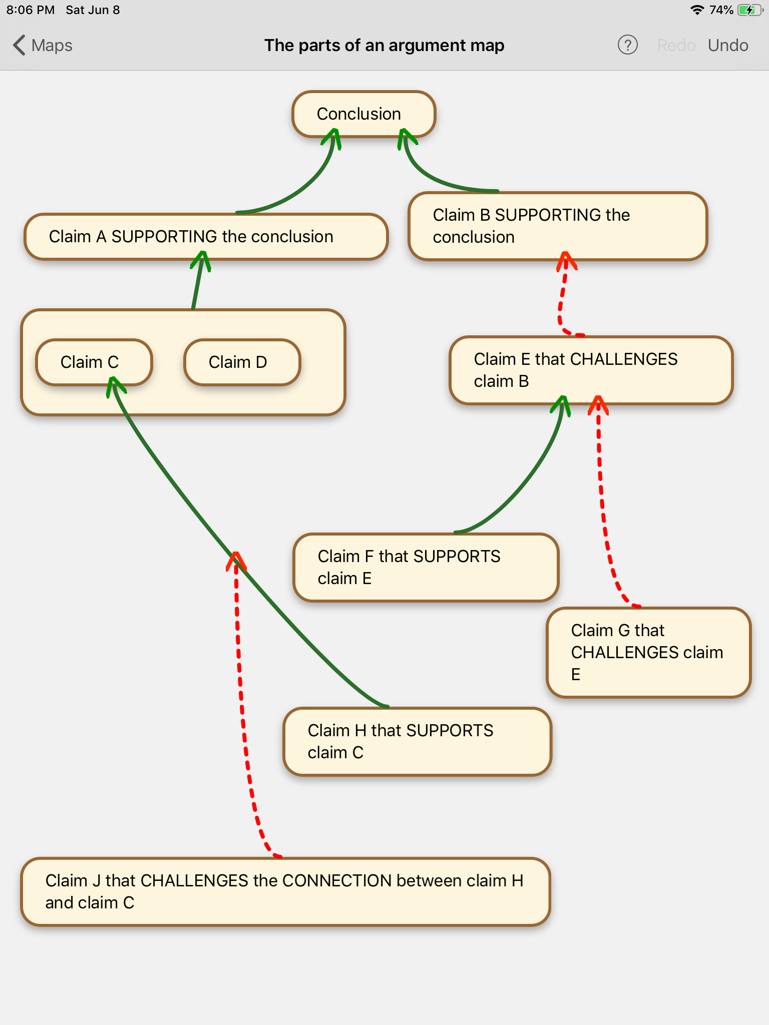 MaptlyArgued%20argument%20map%20parts