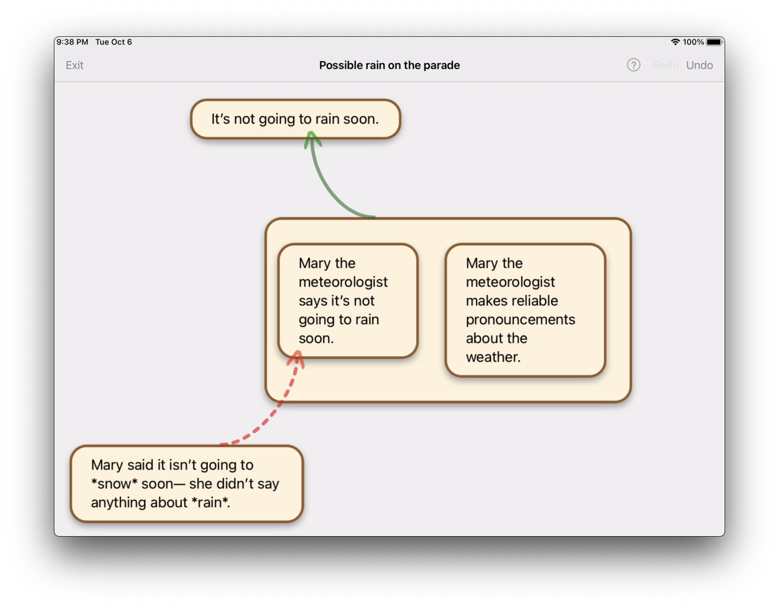 supporting%20and%20challenging%20connectors